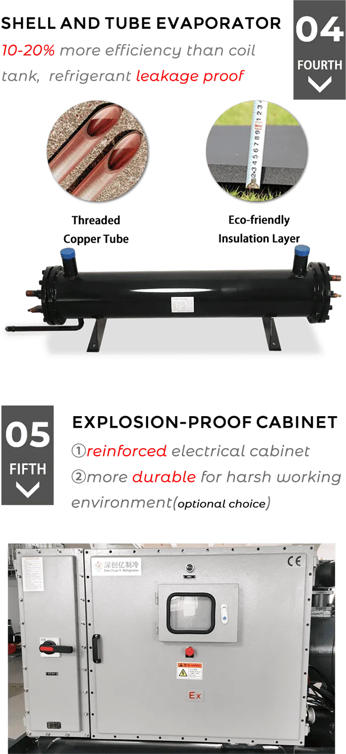 chiller specification 3 s2