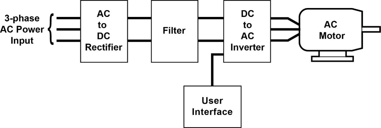 مصنع مبرد المياه الصناعي من الصين