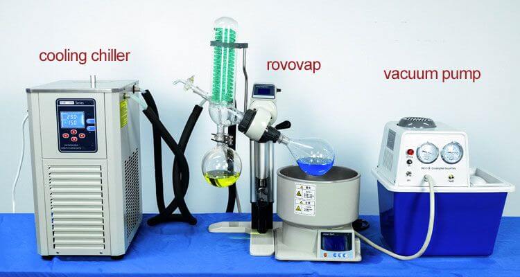 Laboratory Recirculating Chiller